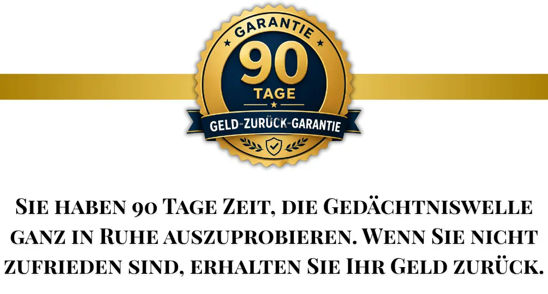 90 Tage Geld-zurück-Garantie